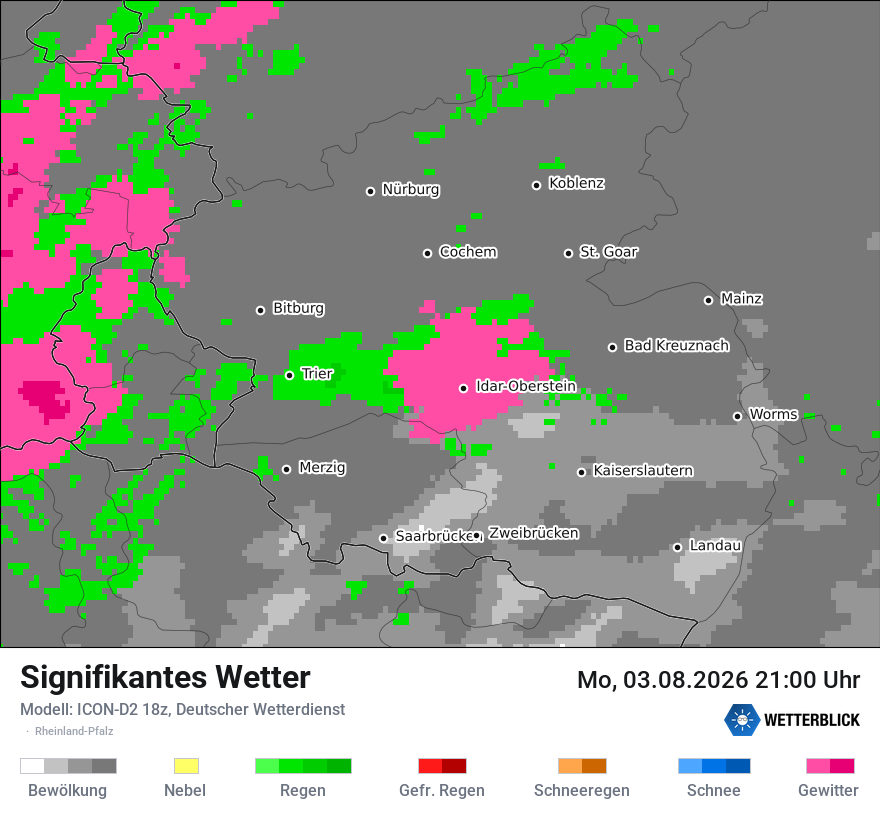 Signifikantes Wetter