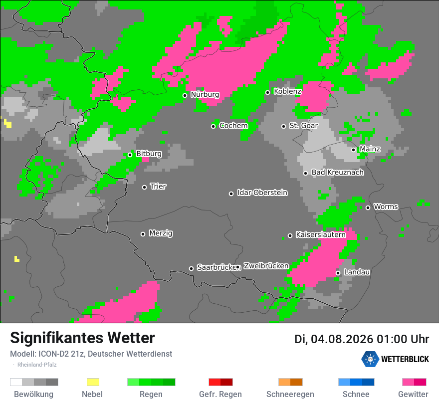 Signifikantes Wetter