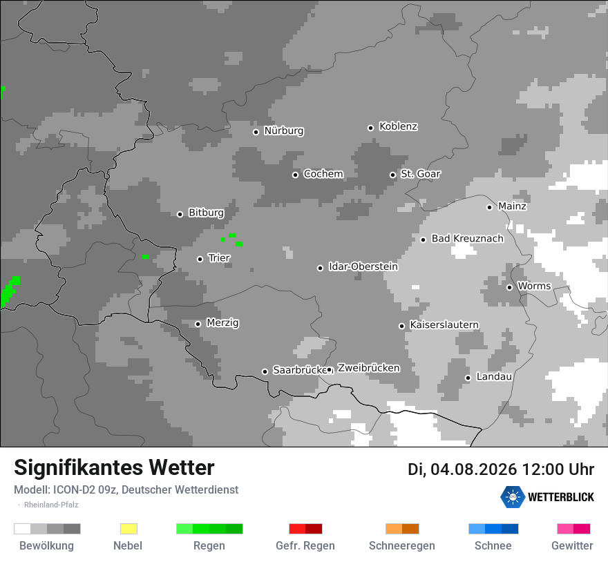 Signifikantes Wetter