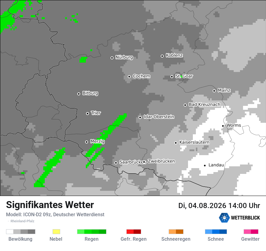 Signifikantes Wetter