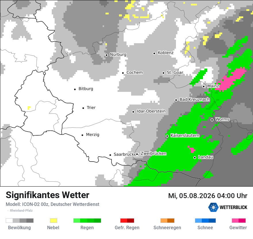 Signifikantes Wetter