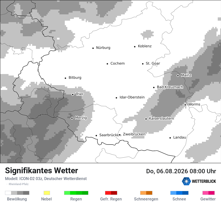 Signifikantes Wetter
