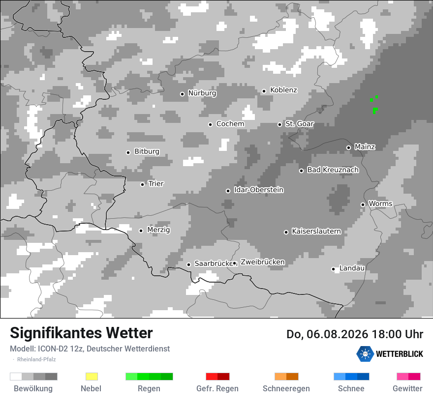 Signifikantes Wetter