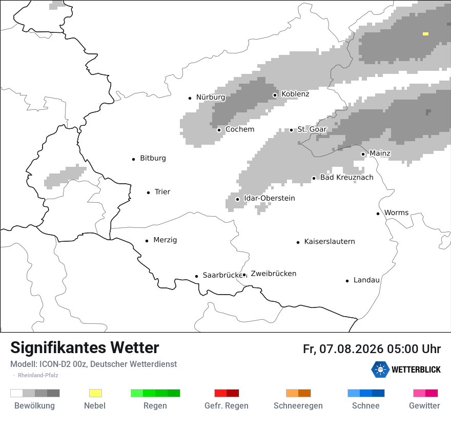 Signifikantes Wetter