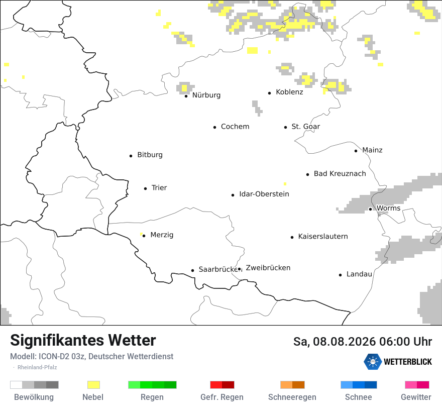 Signifikantes Wetter