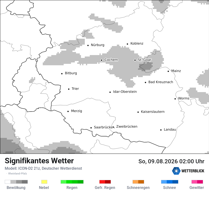 Signifikantes Wetter