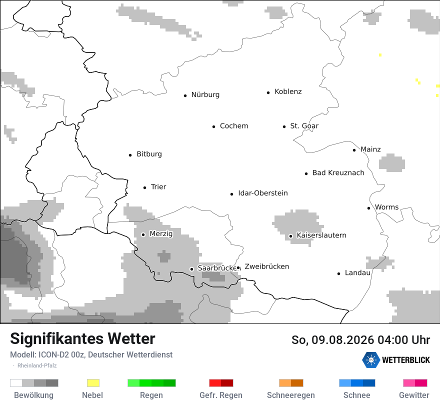 Signifikantes Wetter
