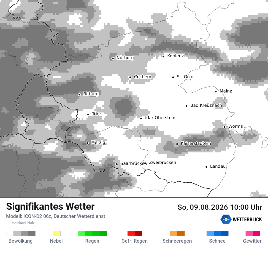 Signifikantes Wetter