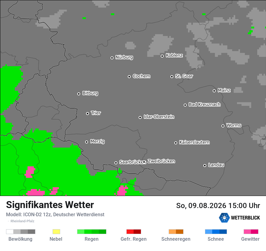 Signifikantes Wetter