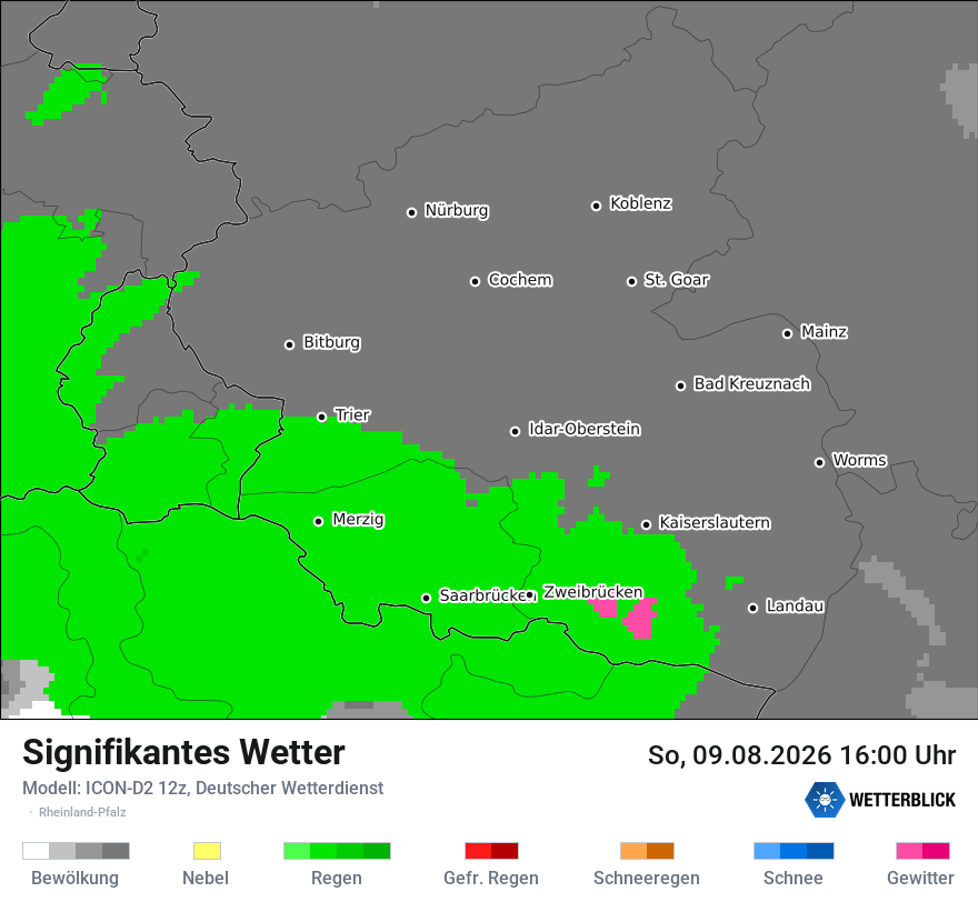 Signifikantes Wetter