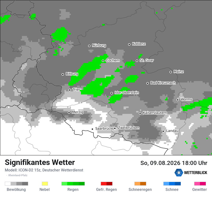 Signifikantes Wetter