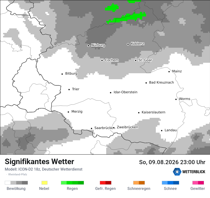Signifikantes Wetter