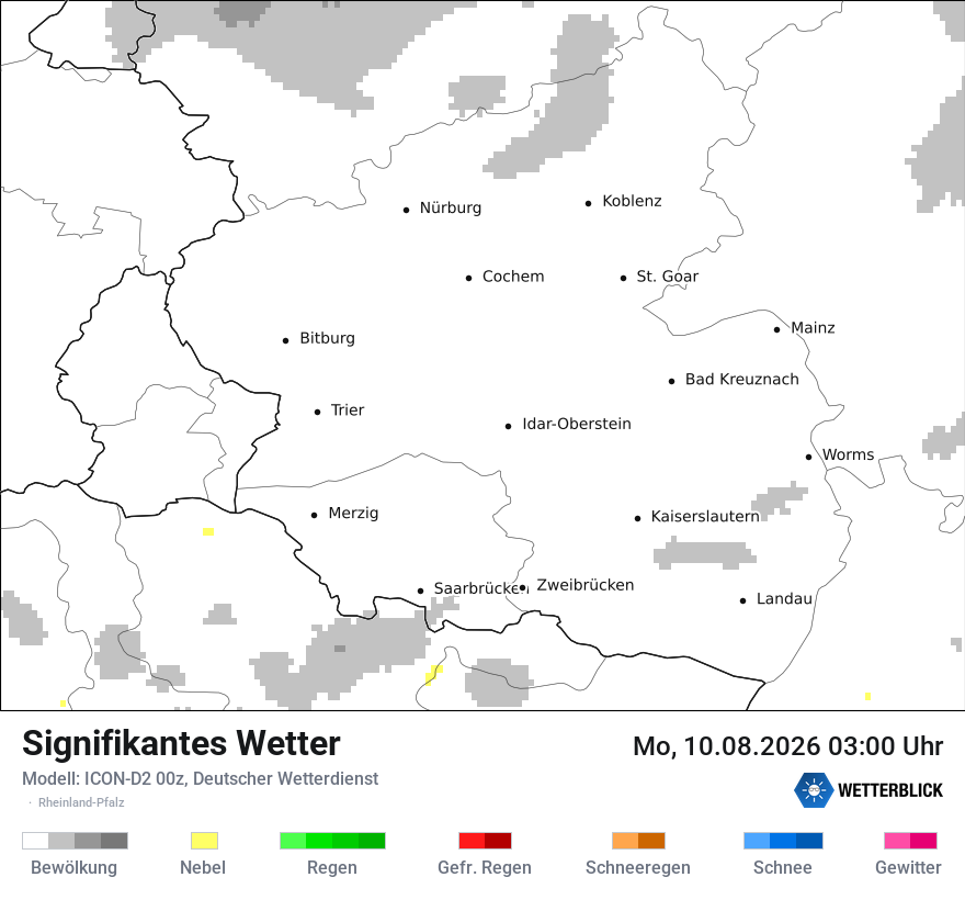 Signifikantes Wetter
