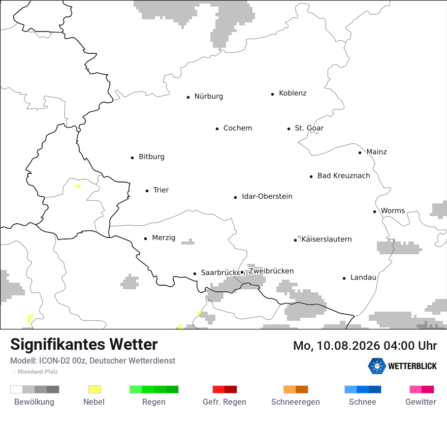 Signifikantes Wetter