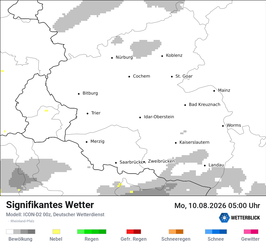 Signifikantes Wetter