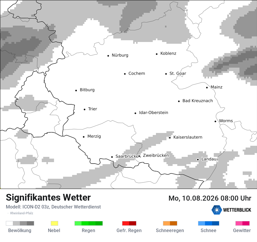 Signifikantes Wetter