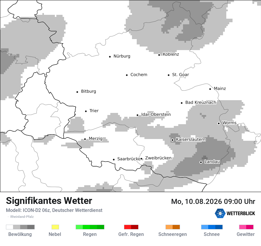 Signifikantes Wetter