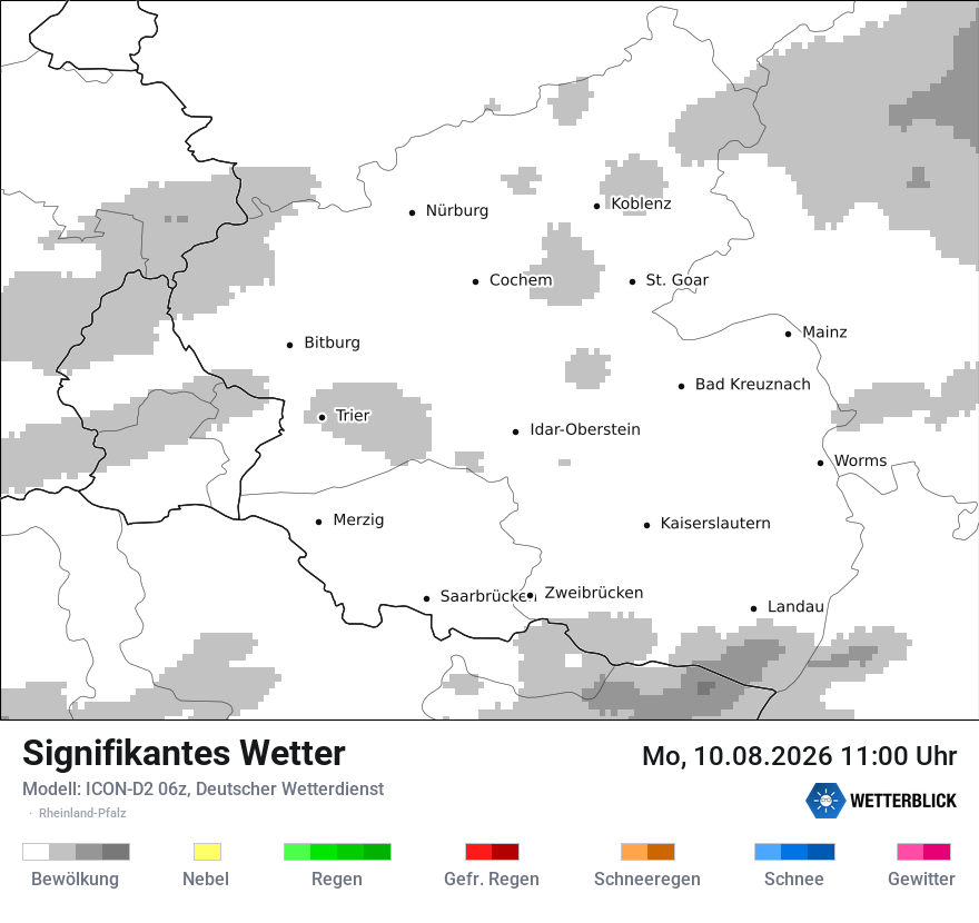 Signifikantes Wetter
