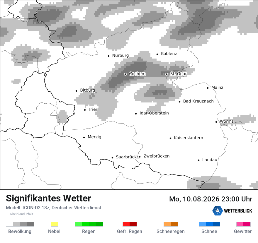 Signifikantes Wetter