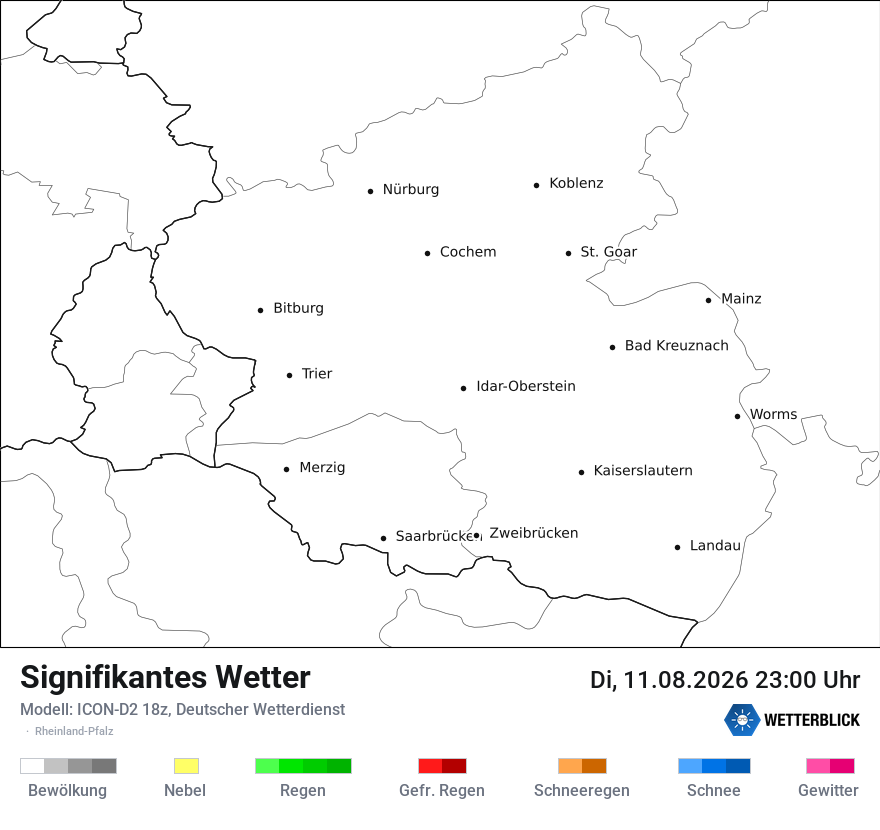 Signifikantes Wetter