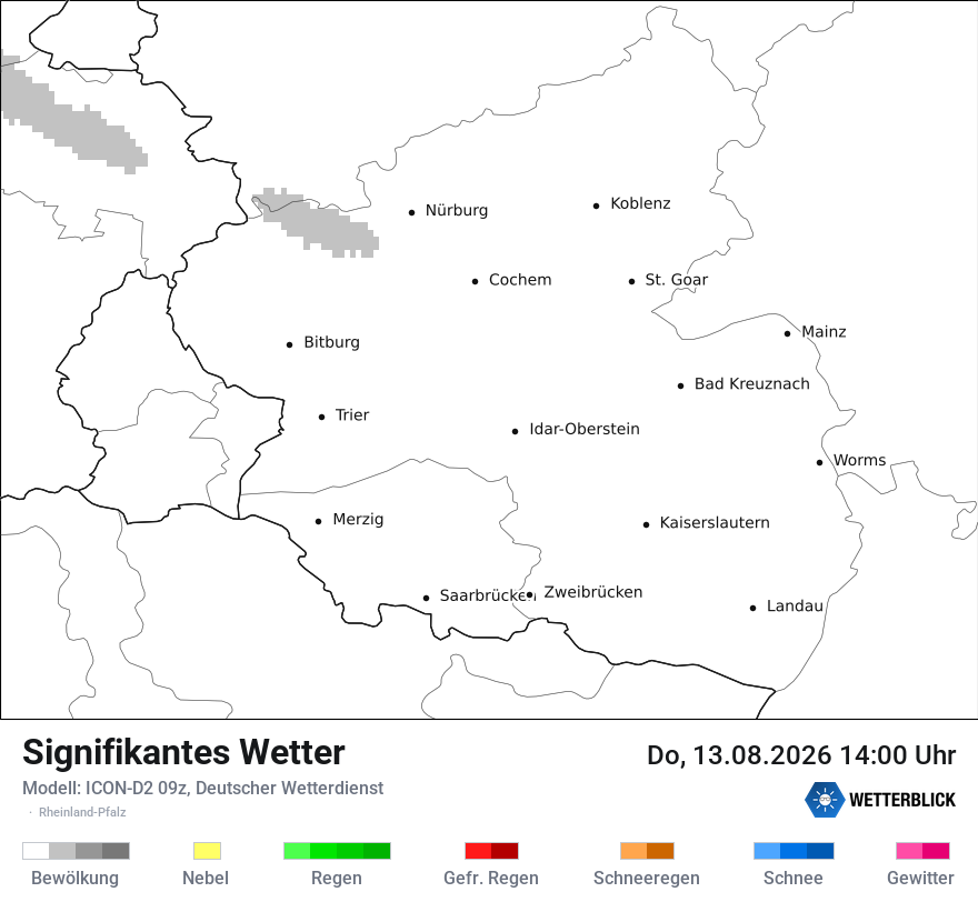 Signifikantes Wetter