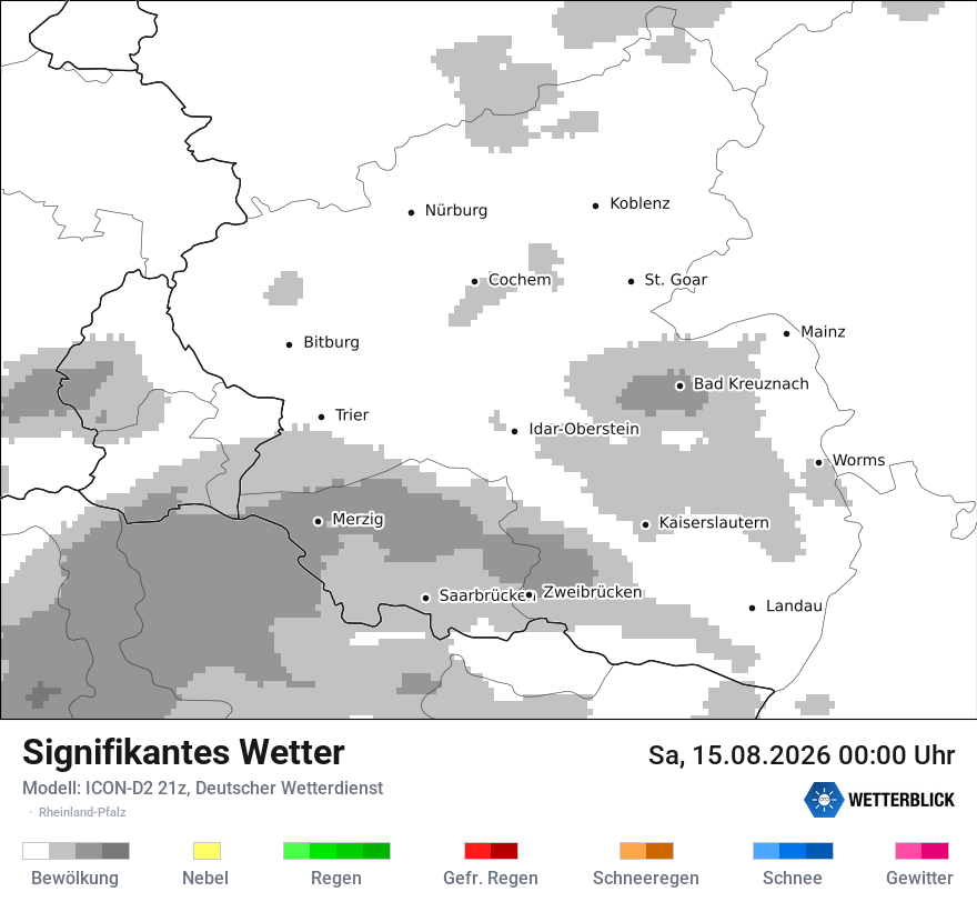 Signifikantes Wetter