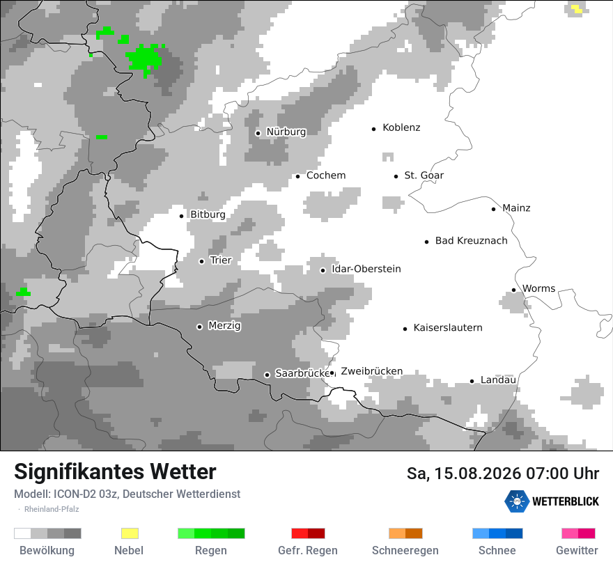 Signifikantes Wetter