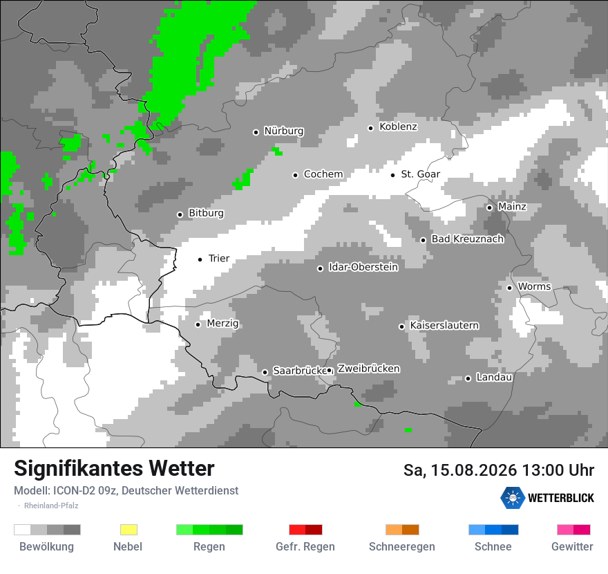 Signifikantes Wetter