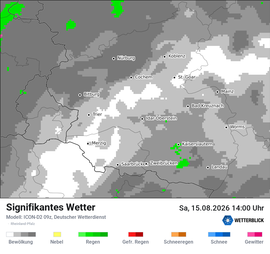 Signifikantes Wetter