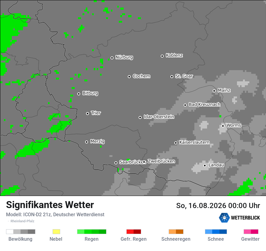 Signifikantes Wetter