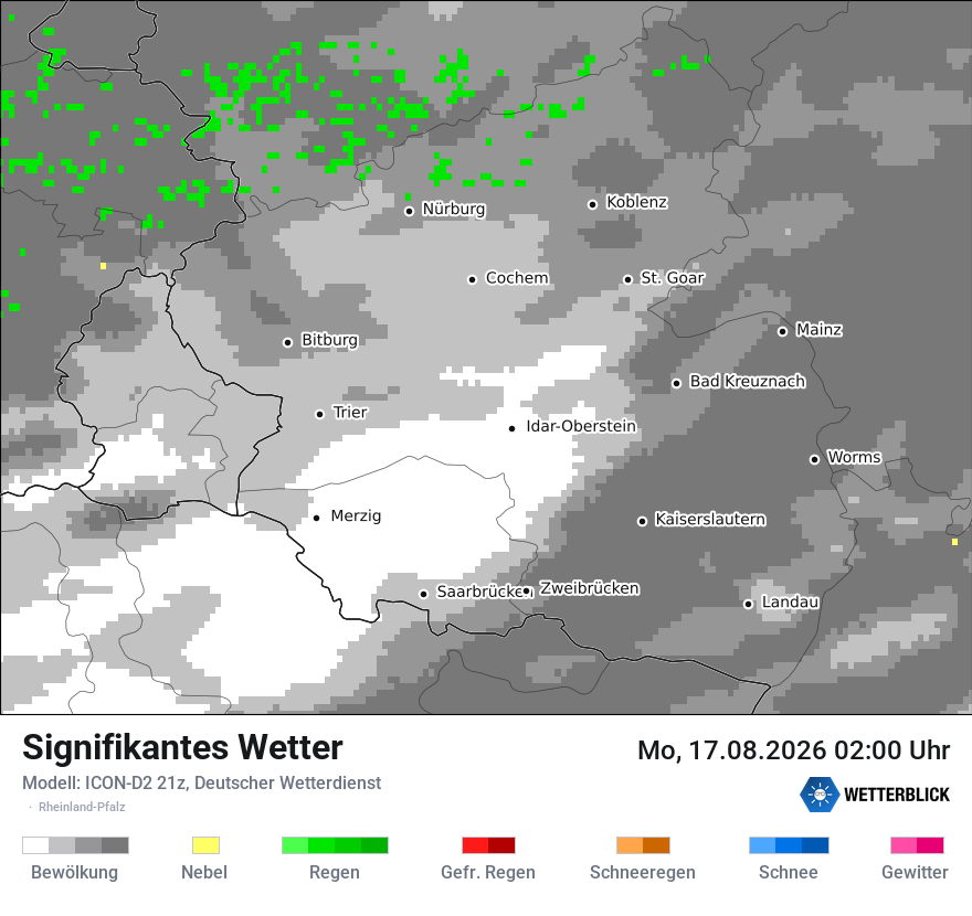 Signifikantes Wetter