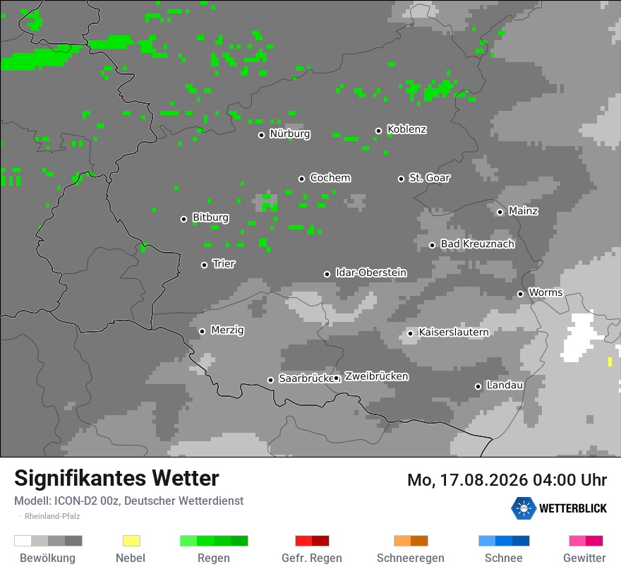 Signifikantes Wetter