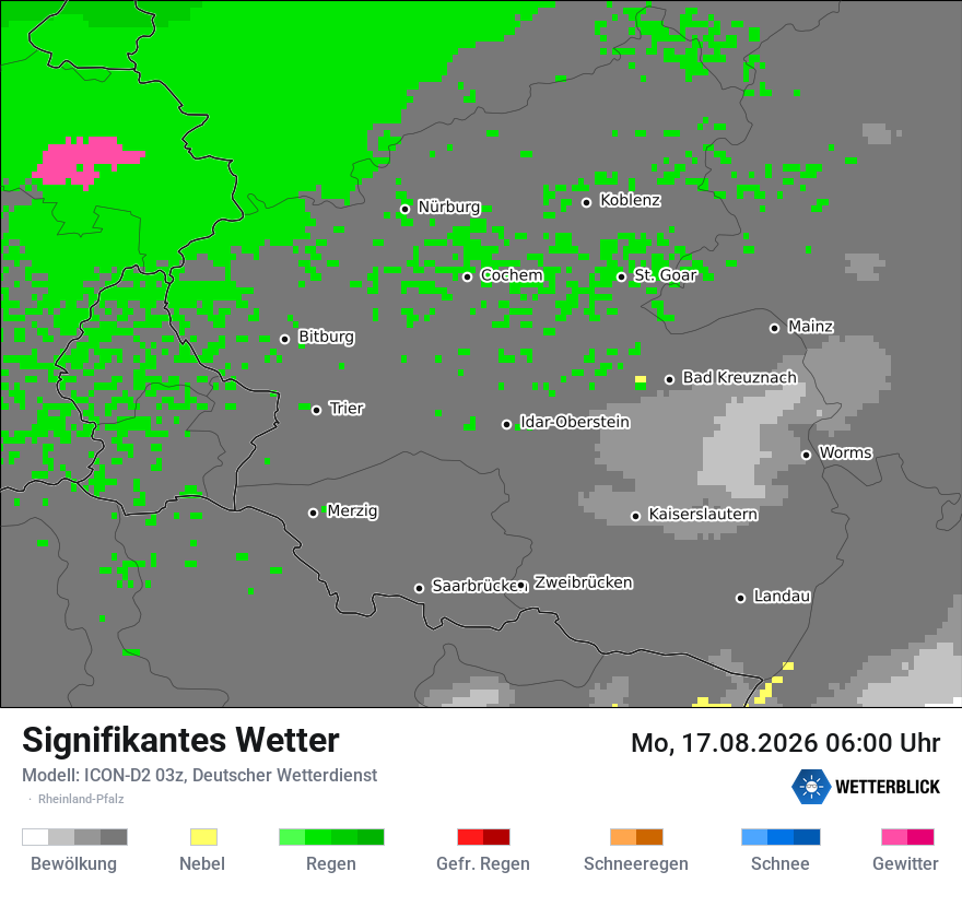 Signifikantes Wetter