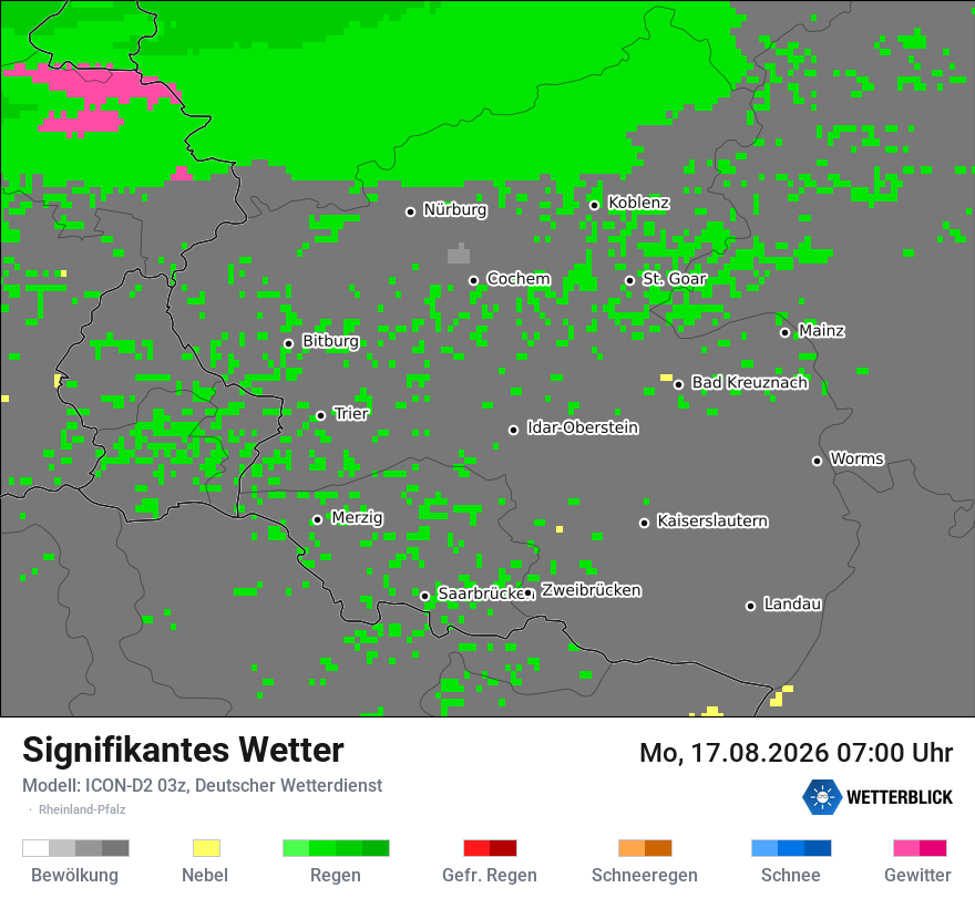 Signifikantes Wetter