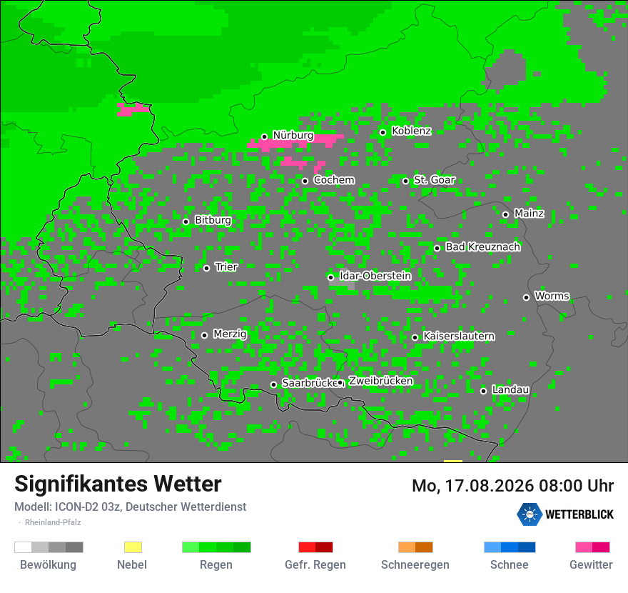 Signifikantes Wetter