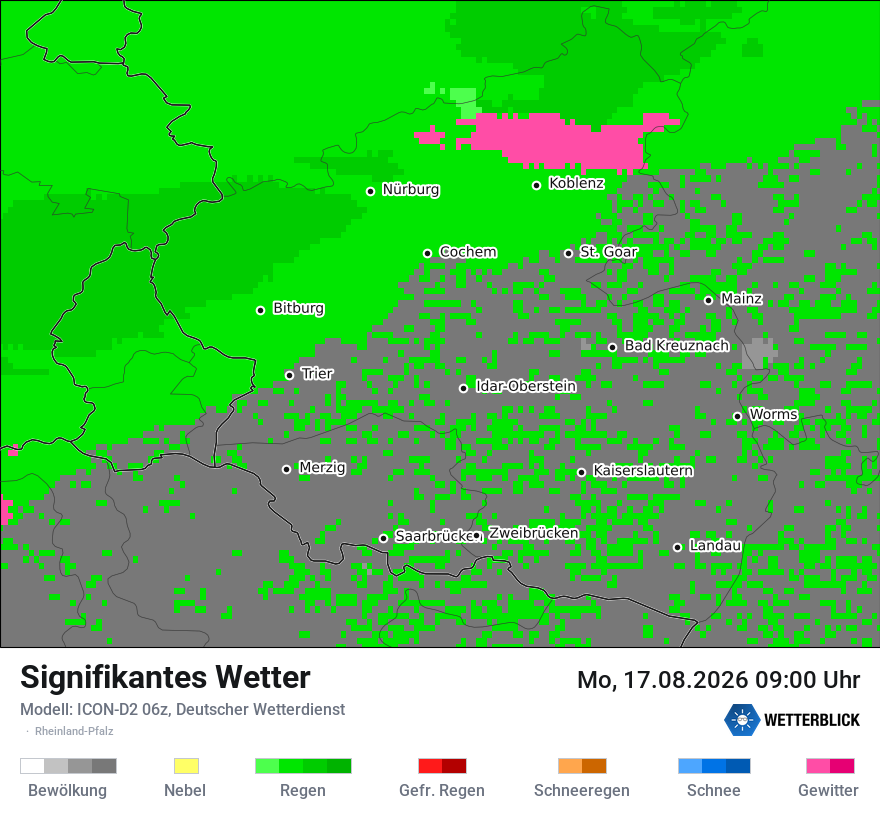 Signifikantes Wetter
