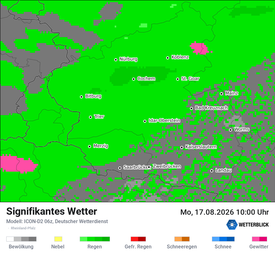 Signifikantes Wetter