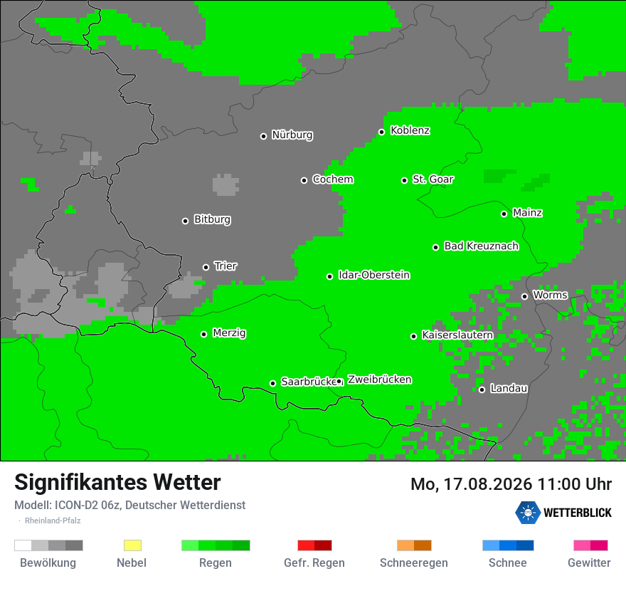 Signifikantes Wetter