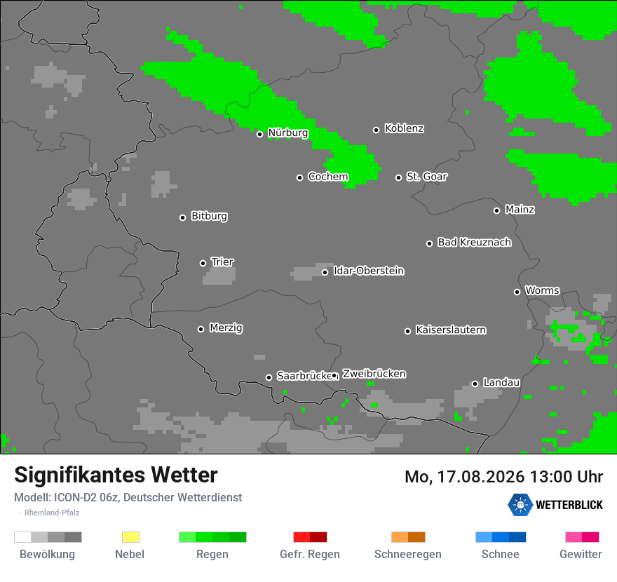 Signifikantes Wetter
