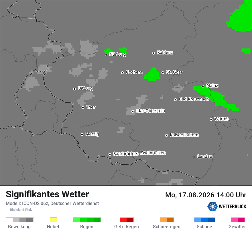 Signifikantes Wetter