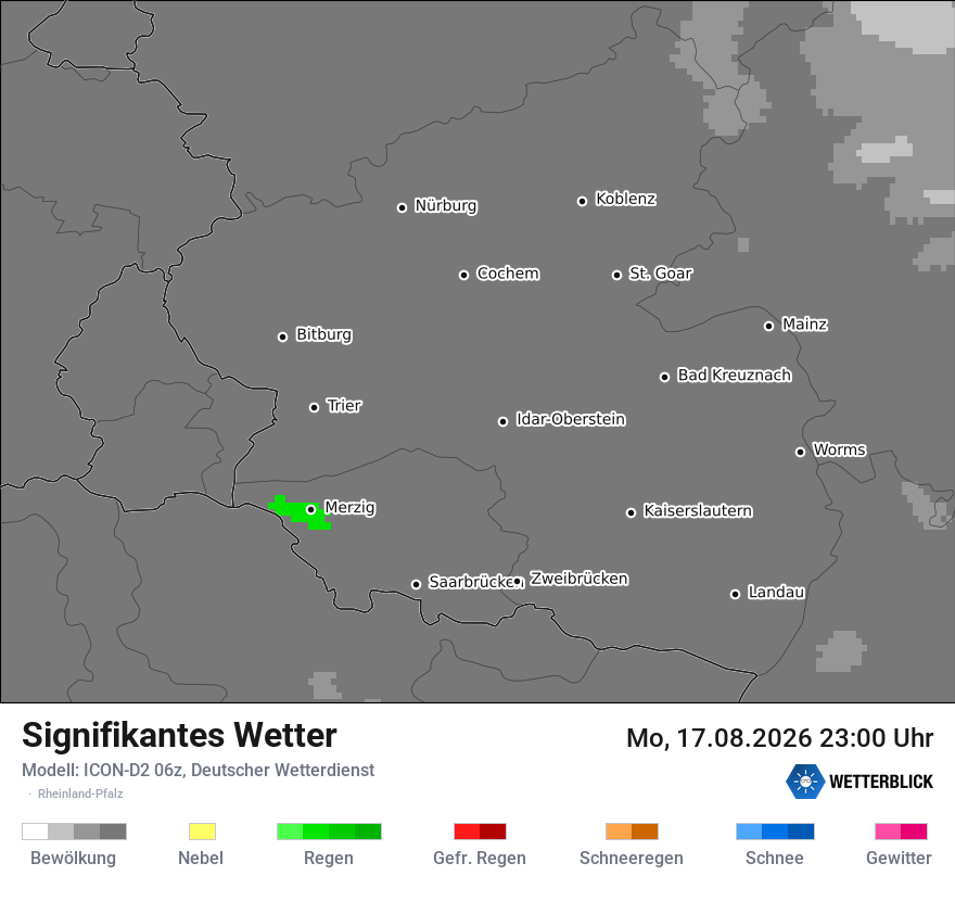 Signifikantes Wetter