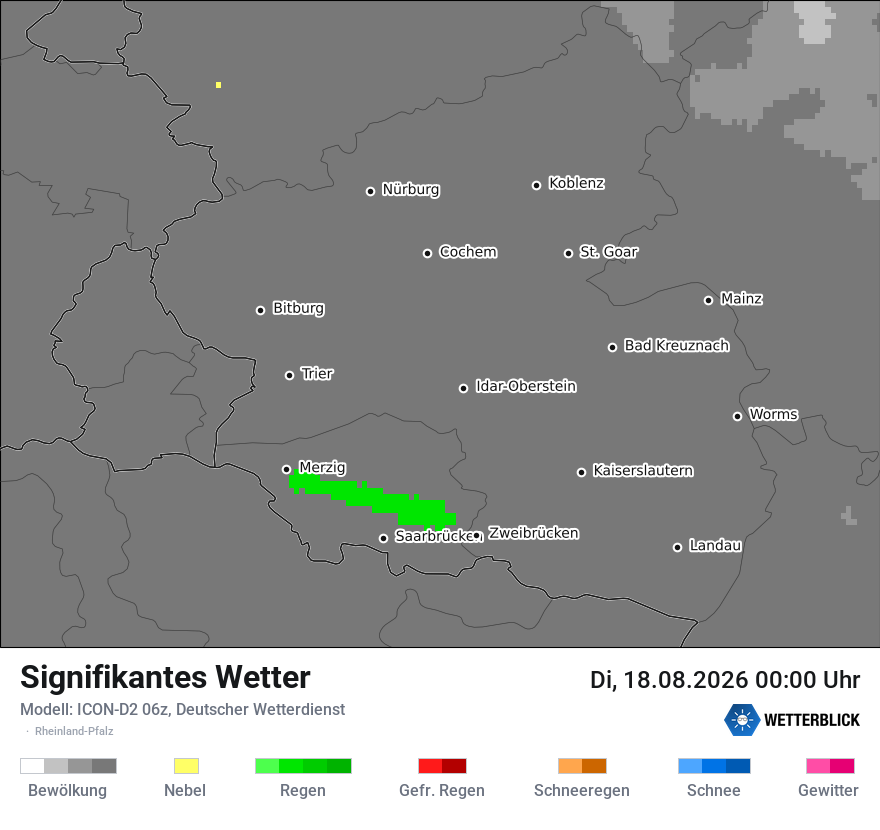 Signifikantes Wetter