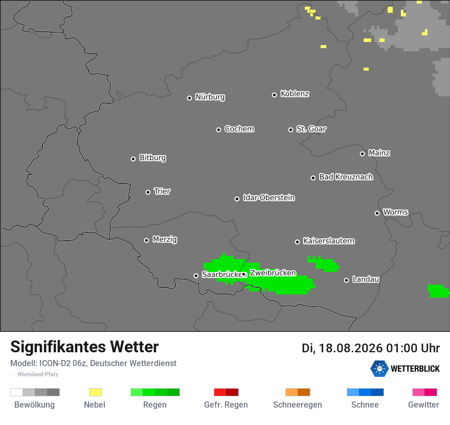 Signifikantes Wetter