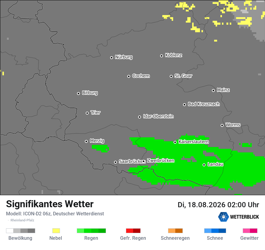 Signifikantes Wetter