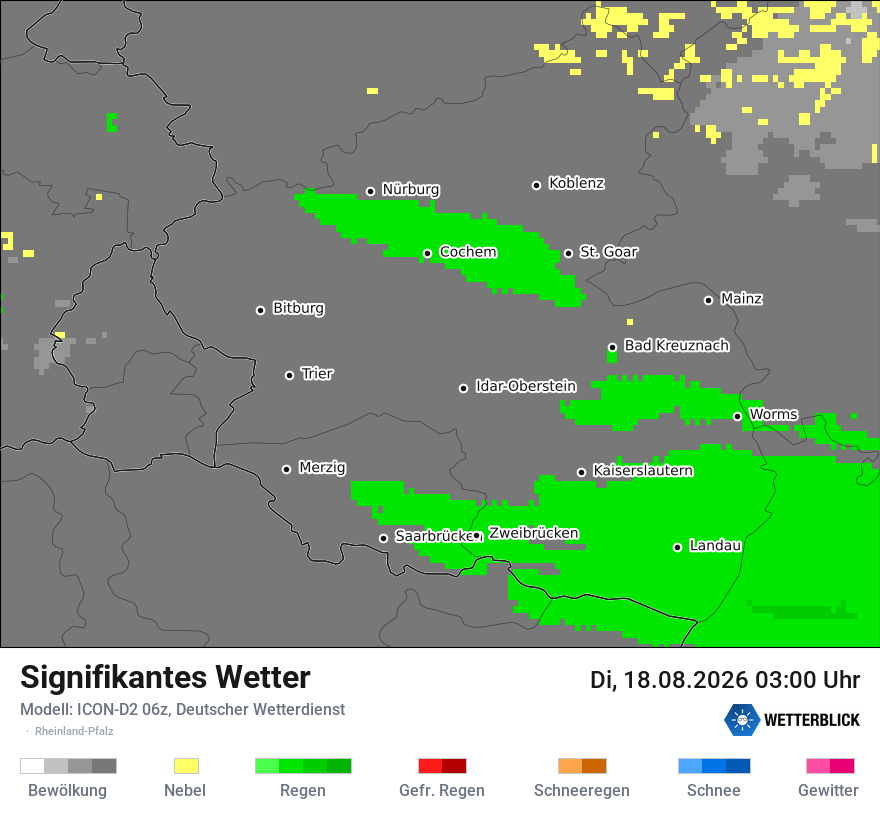 Signifikantes Wetter
