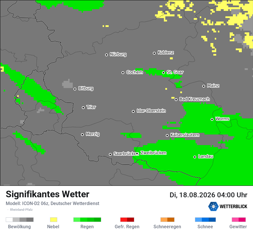Signifikantes Wetter