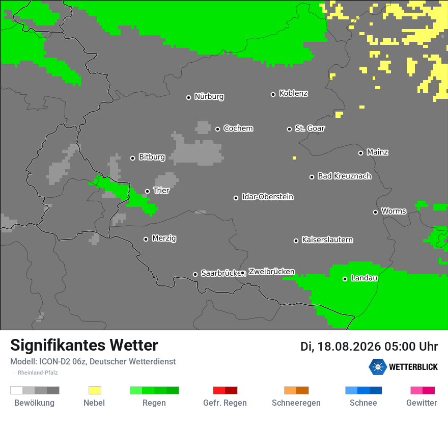 Signifikantes Wetter