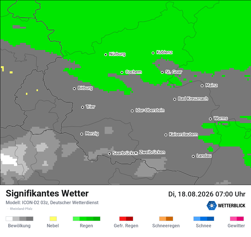Signifikantes Wetter