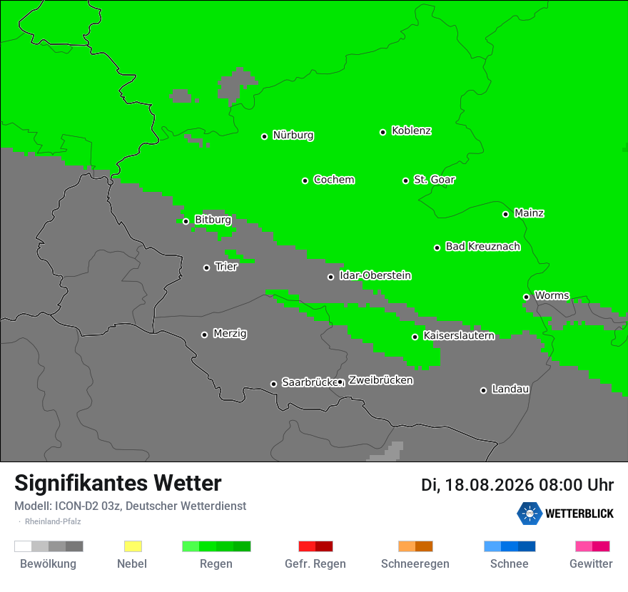 Signifikantes Wetter