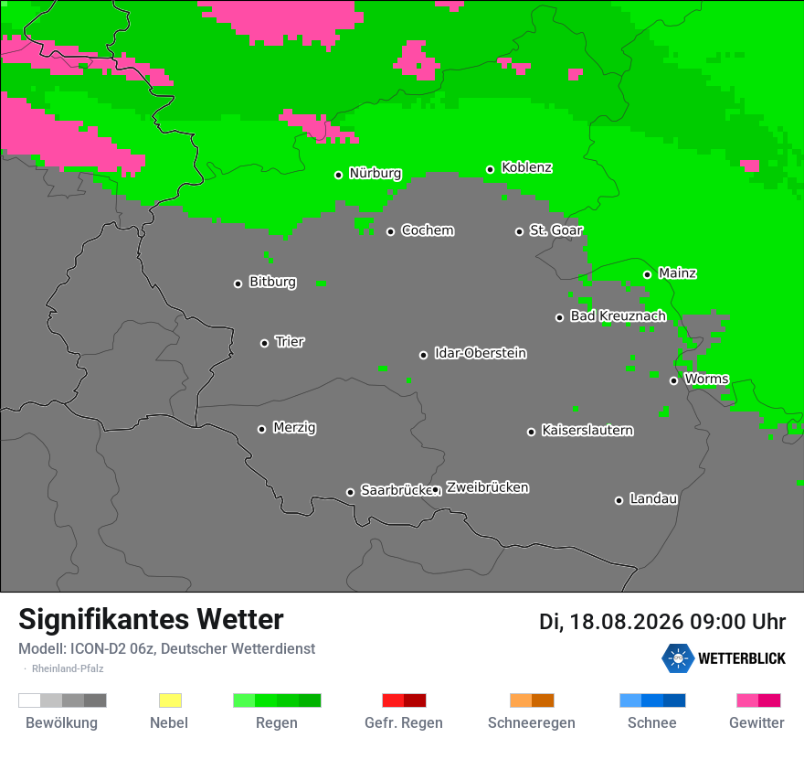 Signifikantes Wetter